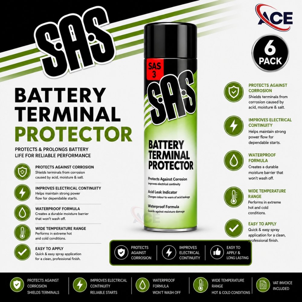 SAS Battery Terminal Protector Spray highlighting corrosion protection, waterproof formula and improved electrical continuity