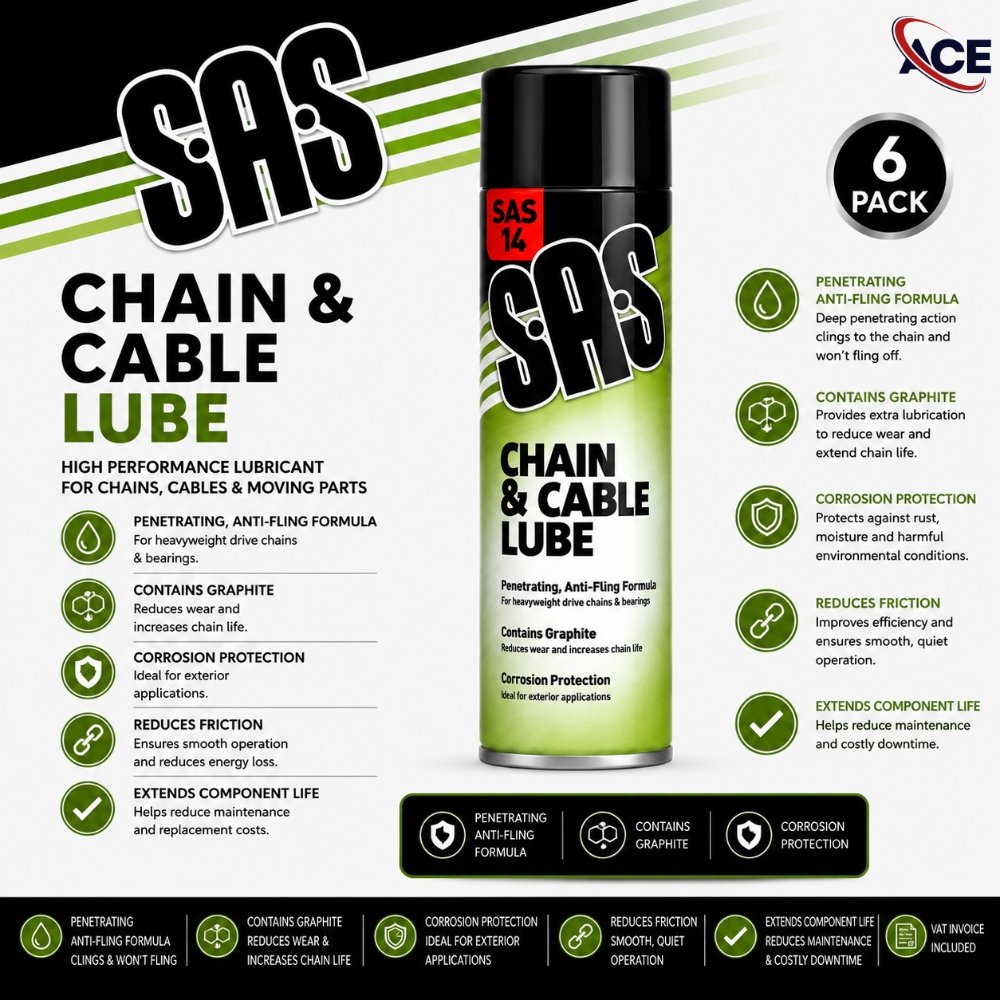SAS Chain & Cable Lube 500ml highlighting graphite lubrication, anti-fling formula, corrosion protection and rubber grommet compatibility