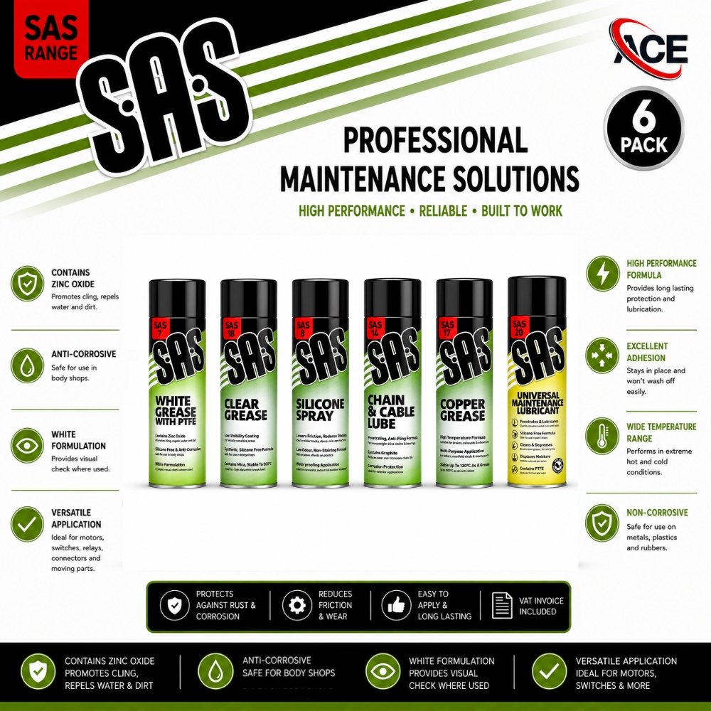 SAS Lubricant Aerosols Assorted highlighting lubrication, corrosion protection, chain care, PTFE performance and maintenance applications