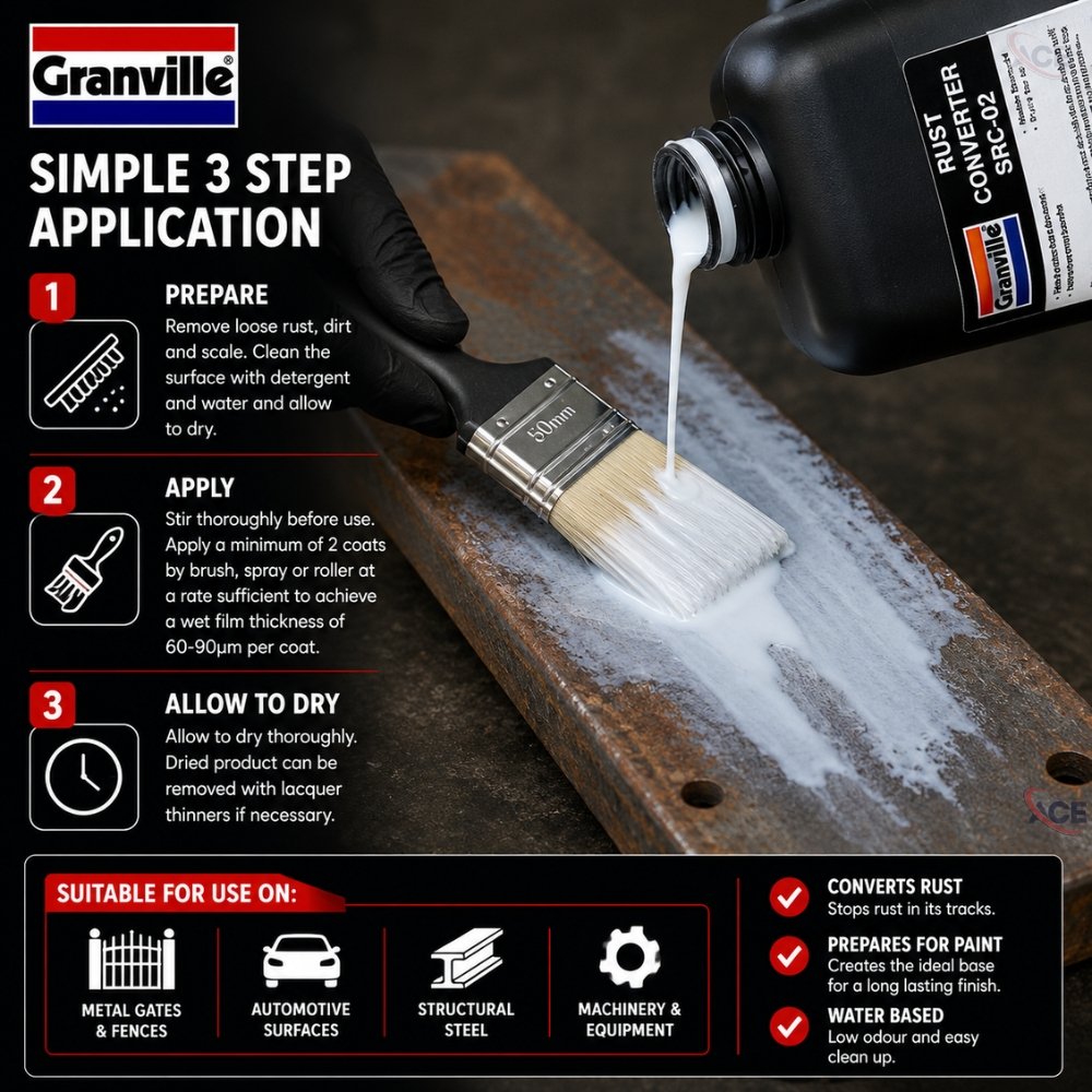 Granville Rust Cure 1 Litre being applied to rusted metal to convert rust and prevent further corrosion