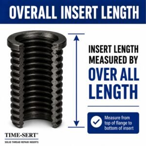 TIME-SERT Metric Inserts – Thread Repair Sizes M4 to M24