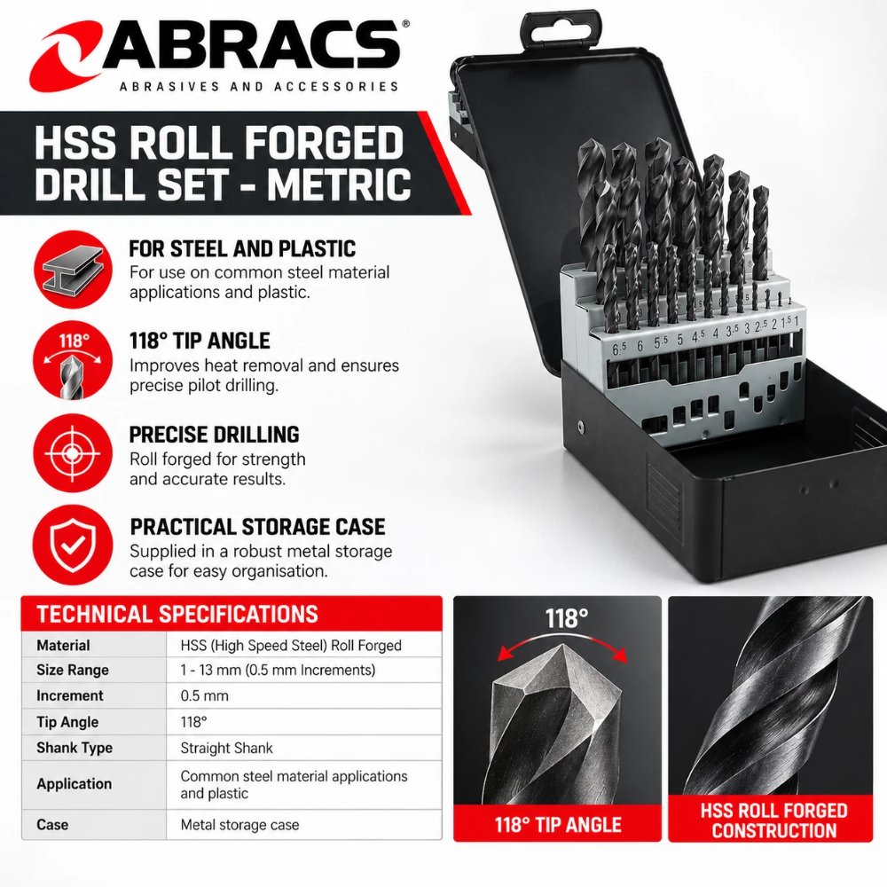 ABRACS 25 piece HSS roll forged drill bit set technical specifications